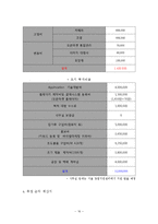 스마트폰 발광 이어캡 사업계획서-18
