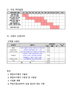 선물용 천연화장품 사업계획서-10
