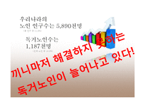 [사업계획서] 도시락 창업계획서-10