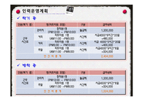 [벤처경영론] 퓨전 스터디 룸 사업계획서-18