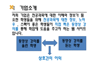 대학생 인터넷강의 사업계획서-4