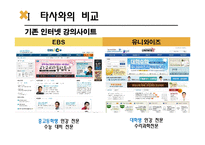 대학생 인터넷강의 사업계획서-8