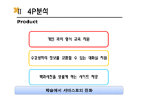 대학생 인터넷강의 사업계획서-11