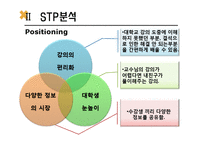 대학생 인터넷강의 사업계획서-16