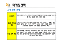 대학생 인터넷강의 사업계획서-17