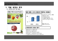 외식창업기획서 -건강, 다이어트를 위한 Fresh & Environmental Friendly Salad Bar Cafe-5