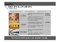 외식창업기획서 -건강, 다이어트를 위한 Fresh & Environmental Friendly Salad Bar Cafe-13