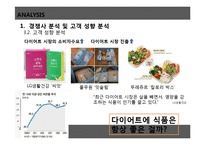 외식창업기획서 -건강, 다이어트를 위한 Fresh & Environmental Friendly Salad Bar Cafe-14