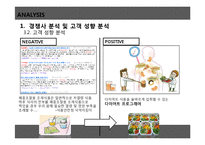 외식창업기획서 -건강, 다이어트를 위한 Fresh & Environmental Friendly Salad Bar Cafe-15