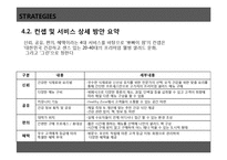 외식창업기획서 -건강, 다이어트를 위한 Fresh & Environmental Friendly Salad Bar Cafe-18