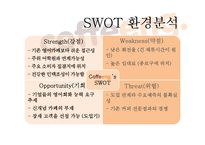 영어회화 카페 사업계획서-20