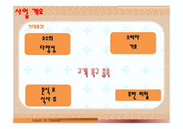 뷔페식 퓨전 떡볶이 사업계획서!-5
