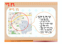뷔페식 퓨전 떡볶이 사업계획서!-10