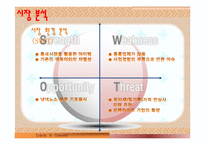 뷔페식 퓨전 떡볶이 사업계획서!-12