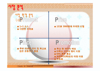 뷔페식 퓨전 떡볶이 사업계획서!-13