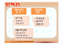 뷔페식 퓨전 떡볶이 사업계획서!-14
