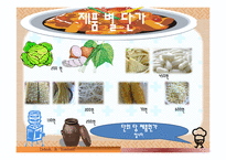 뷔페식 퓨전 떡볶이 사업계획서!-15