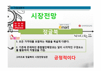 특이하고 재미있는 종합할인매장 사업계획서-16