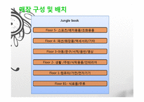 특이하고 재미있는 종합할인매장 사업계획서-19