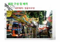 특이하고 재미있는 종합할인매장 사업계획서-20