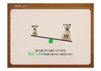 유기농 반찬가게 배달 사업계획서-7