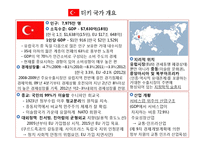 [글로벌 사업계획서] 터키 시장 사업 진출 계획 -이동식 카펫 청소 서비스-2