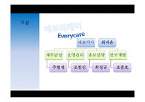 침대매트리스청소업체 사업계획서-6