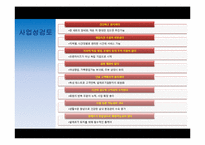 침대매트리스청소업체 사업계획서-10