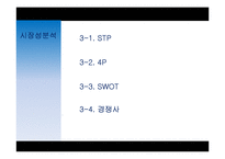 침대매트리스청소업체 사업계획서-14