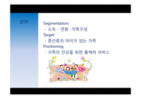 침대매트리스청소업체 사업계획서-15