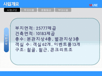 도심형 리조트 호텔 사업계획서-6