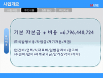도심형 리조트 호텔 사업계획서-7
