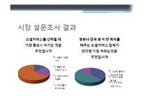 [사업계획서] 다양한 종류의 티켓과 할인 티켓 제공 소셜커머스 어플리케이션-18