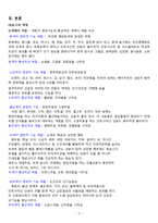 색채와 푸드스타일링-3