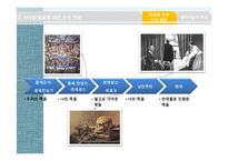 [이미지와 죽음] 죽음을 주제로 한 작품을 통해 본 현대미술의 특징과 죽음에 대한 인식-8