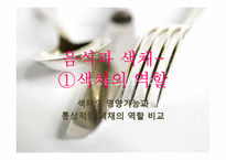 색채와 푸드스타일링-5