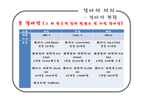 [스포츠] 경마란 과연 스포츠인가-8