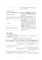 일반외과 병동 간호단위를 대상으로 간호관리과정 적용-12