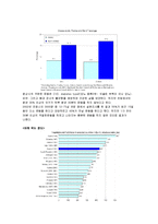 독일과 프랑스인들의 소화 기계-14