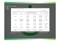 [보건교육론] 음주문화 -절주-5