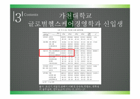[보건교육론] 음주문화 -절주-11