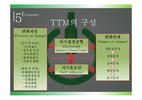 [보건교육론] 음주문화 -절주-17