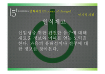 [보건교육론] 음주문화 -절주-19
