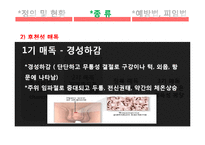 [간호학] 성전파성 질환-6