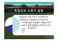 [간호학] 세계인의 소화기계 문제-17