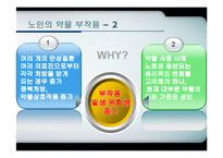 [노인간호] 노인의 약물-6