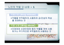 [노인간호] 노인의 약물-12