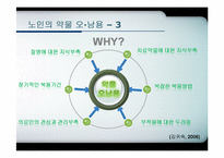 [노인간호] 노인의 약물-14