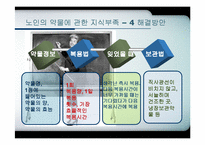 [노인간호] 노인의 약물-20