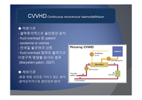 [중환자 관리] 급성신부전 AFR와 CRRT-11